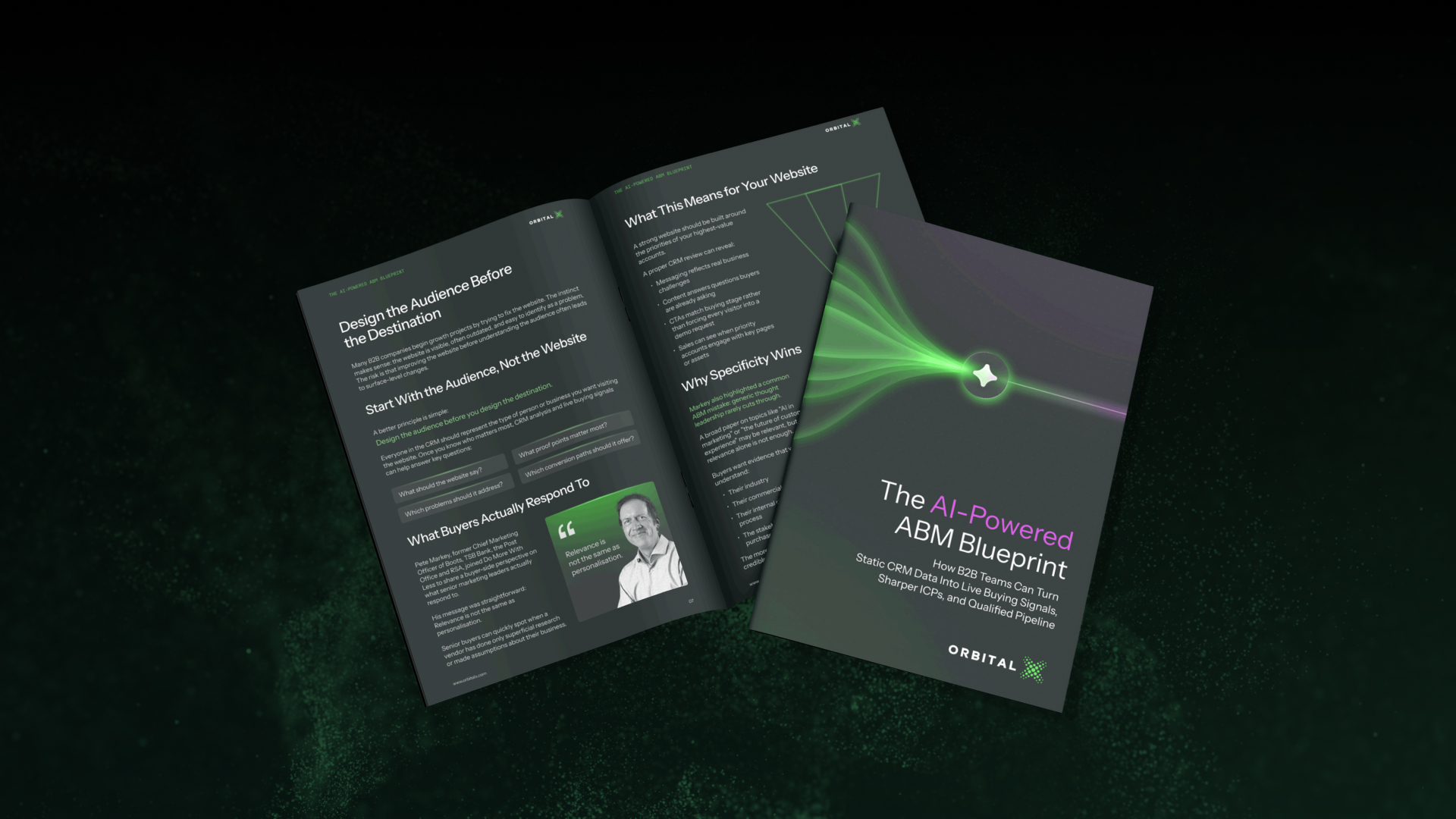 The AI-Powered ABM Blueprint