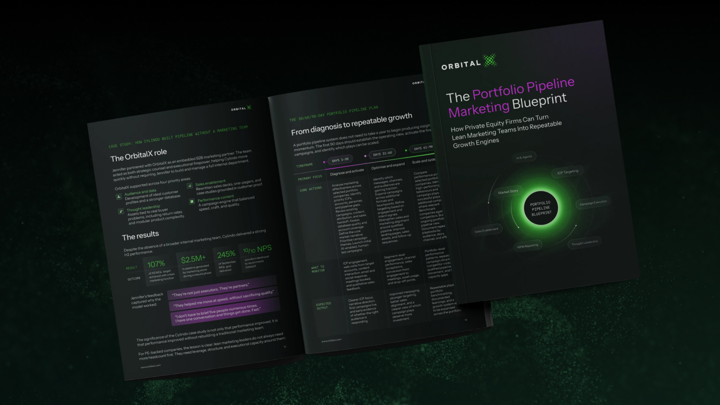 The Portfolio Pipeline Marketing Blueprint