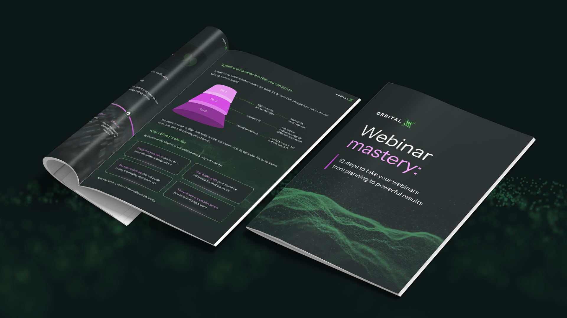 Webinar Mastery: 10 steps to take your webinars from planning to powerful results